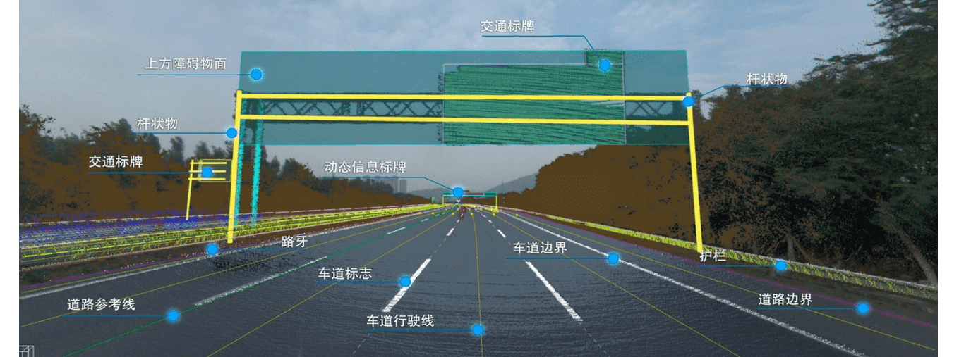 高品质、标准化——evo视讯官网自动驾驶地图顺利获得ASPICE CL2认证