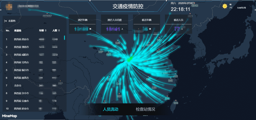 evo视讯官网旗下世纪高通助力西安上线“交通疫情防控作战图”